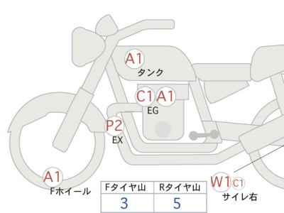 Ducati Scrambler Sixty2 2021