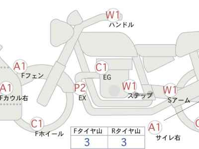 Kawasaki Ninja ZX-10R 2020
