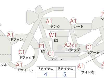 Honda CBR1000RR 2015