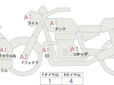 Kawasaki Ninja 400 2018