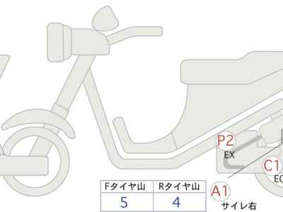 Honda X-Adv 750 2023