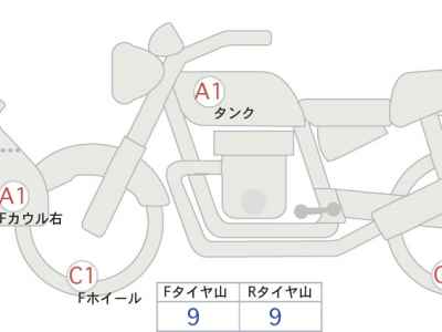 Honda CRF1000L Africa Twin DCT 2019