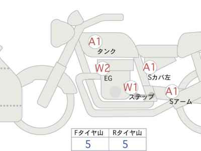 Suzuki GSX-S1000 2022