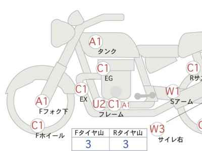 Kawasaki Estrella RS 2012