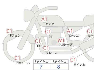 Kawasaki Estrella RS 2012