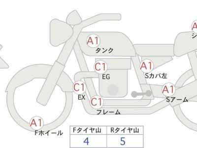 Kawasaki ZRX1200 Daeg 2012