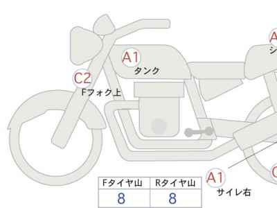 Suzuki Access 125 2018