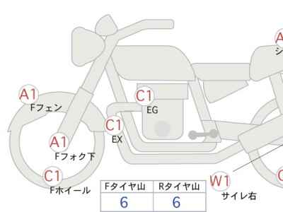 Harley-Davidson Sportster Forty-Eight XL1200X 2011