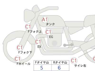 Harley-Davidson Superlow XL1200T 2015