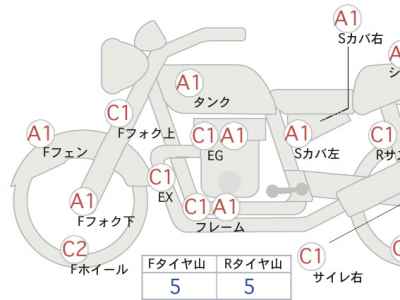 Harley-Davidson Sportster XL883R 2007