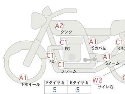 Suzuki Access 125 2009
