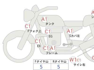 Suzuki Access 125 2016