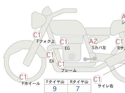 Harley-Davidson XL1200V 2013