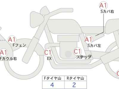 Kawasaki Versys-X 250 2017