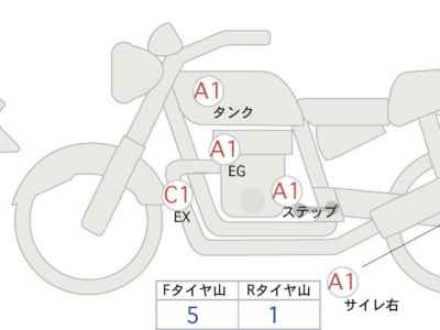 Kawasaki Eliminator 400SE 2023