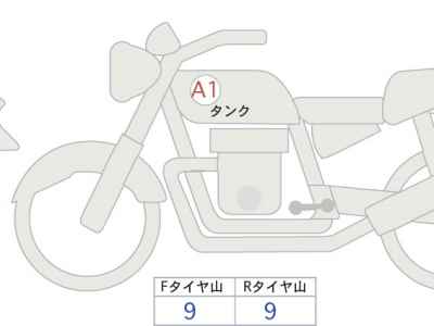 Triumph Street Triple RS 2021