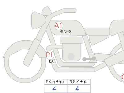 Kawasaki Z900RS 2021