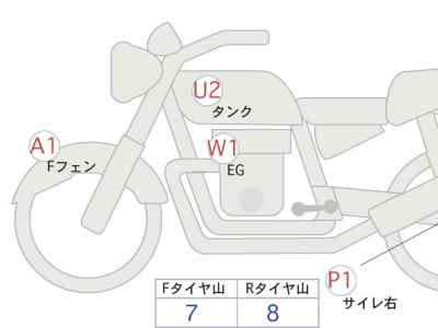 Kawasaki Z900RS 2024