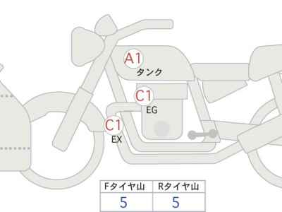 Suzuki GSX-S1000 2024