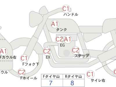 Kawasaki Ninja 1000 2018