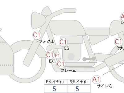 Kawasaki Ninja 400 KRT Edition 2021