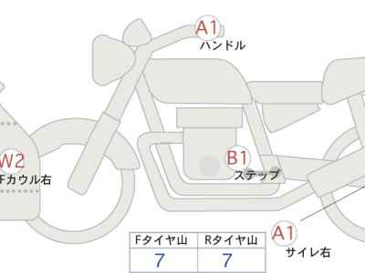 Kawasaki Ninja 400 KRT Edition 2020