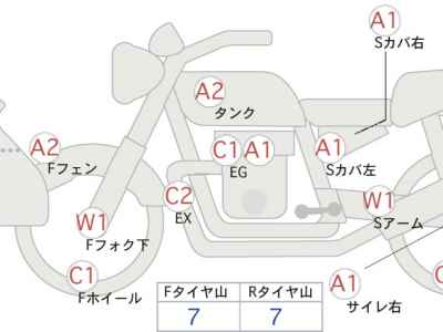 Yamaha XT250 Serow 2012