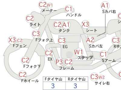 Suzuki GrassTracker Bigboy