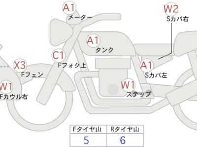 Honda CRF250L Rally LD 2018
