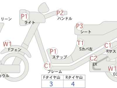 Yamaha Majesty 250 2014