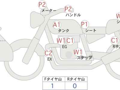 Ducati Hypermotard 821SP 2018