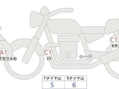 Yamaha XSR900 GP 2024