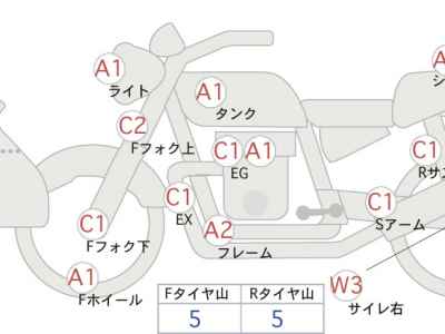 Honda NC700X LD 2012