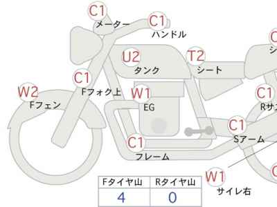 Suzuki GrassTracker Bigboy