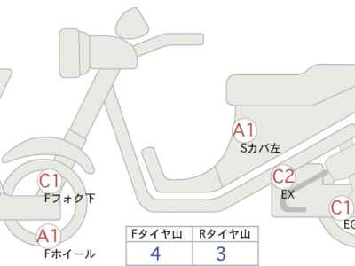 Honda X-Adv 750 2018