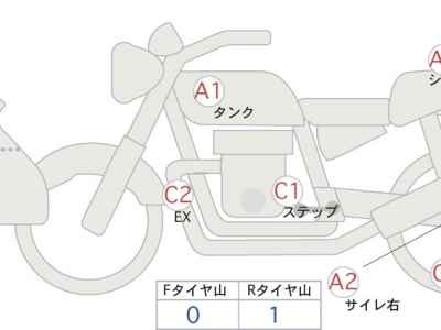 Yamaha FZ1 Fazer 2013