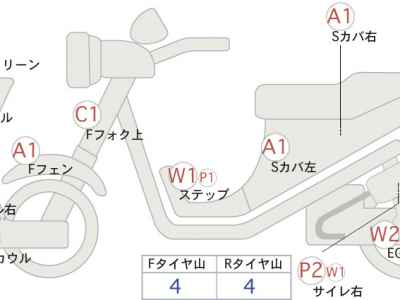 Suzuki Burgman 400 2020