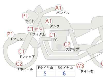 Harley-Davidson Sportster XL883R 2007