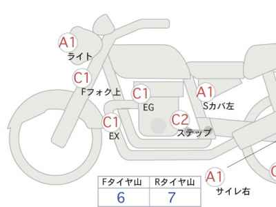 Suzuki Access 125 2013