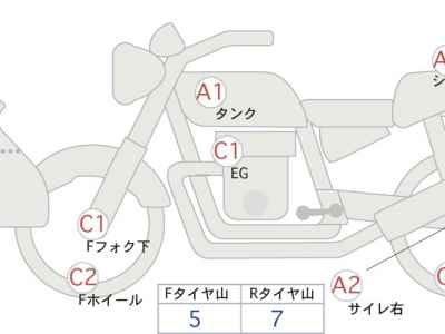 Suzuki GSX-S750 2020