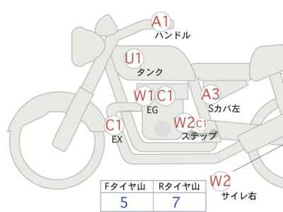 Suzuki Access 125 2016