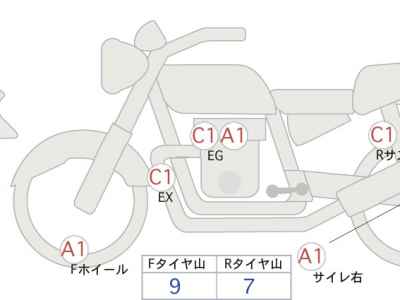 Kawasaki ZRX1200 Daeg 2010