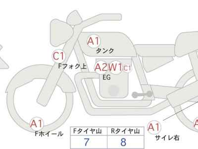 Kawasaki ZRX1200 Daeg 2009
