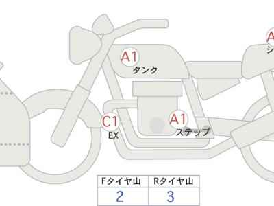 Kawasaki Ninja 400 2023