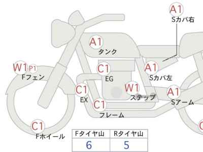 Yamaha XV1700 Road Star 2005