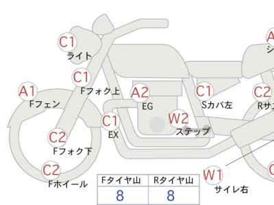 Harley-Davidson Sportster XL883R 2008