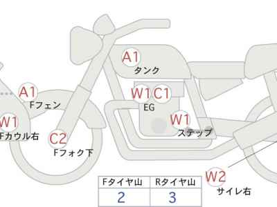 Harley-Davidson Electra Glide FLHTCU1340 Sidecar 2007