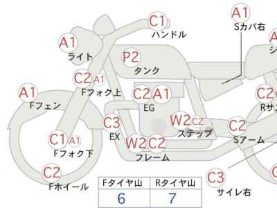 Harley-Davidson Slim S FLSS1800 2016