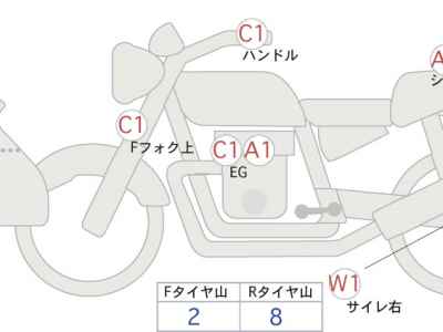 Honda NC700X LD 2014