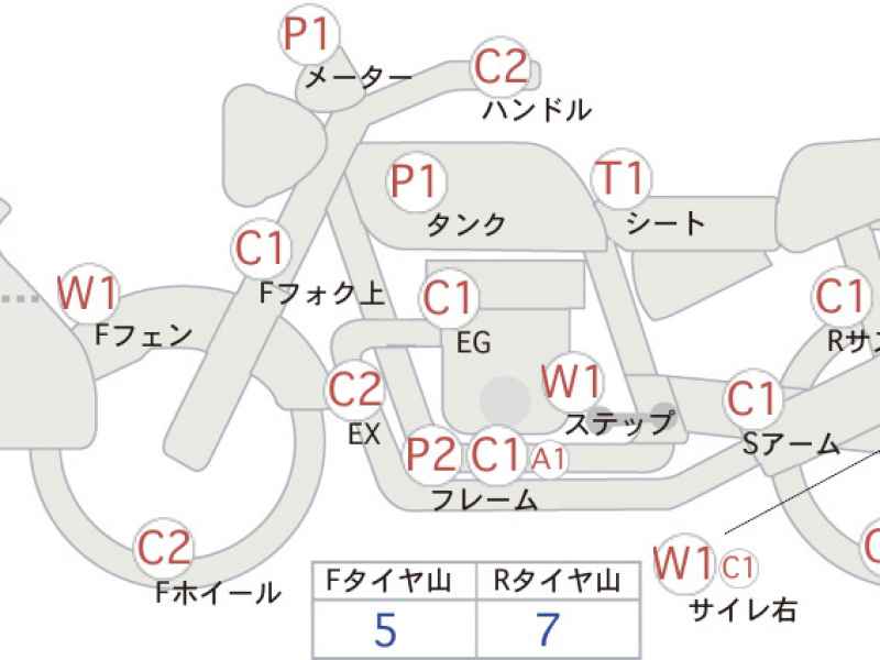 Suzuki GSX250S Katana